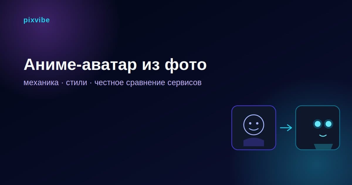 Как сделать аниме-аватар из своего фото в 2026 году: подробный гайд
