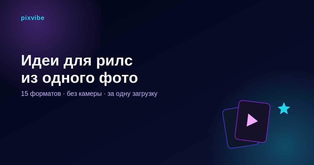 Идеи для Reels из одного фото: 15 форматов, которые снимаются без камеры