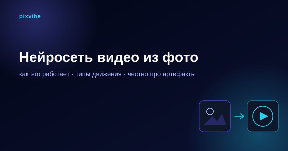 Нейросеть для видео из фото в 2026 году: как это работает