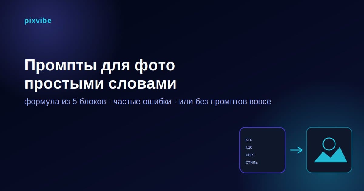 Промпты для фото простыми словами: как их писать или обойтись без них
