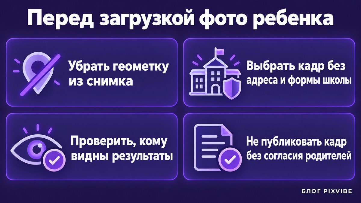 Схема из четырех правил перед загрузкой фото ребенка в нейросеть