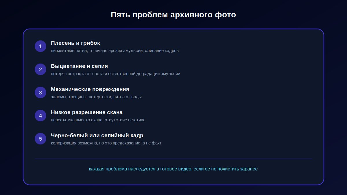 Пять типичных проблем архивного фото: плесень, выцветание, царапины, низкое разрешение, черно-белый кадр